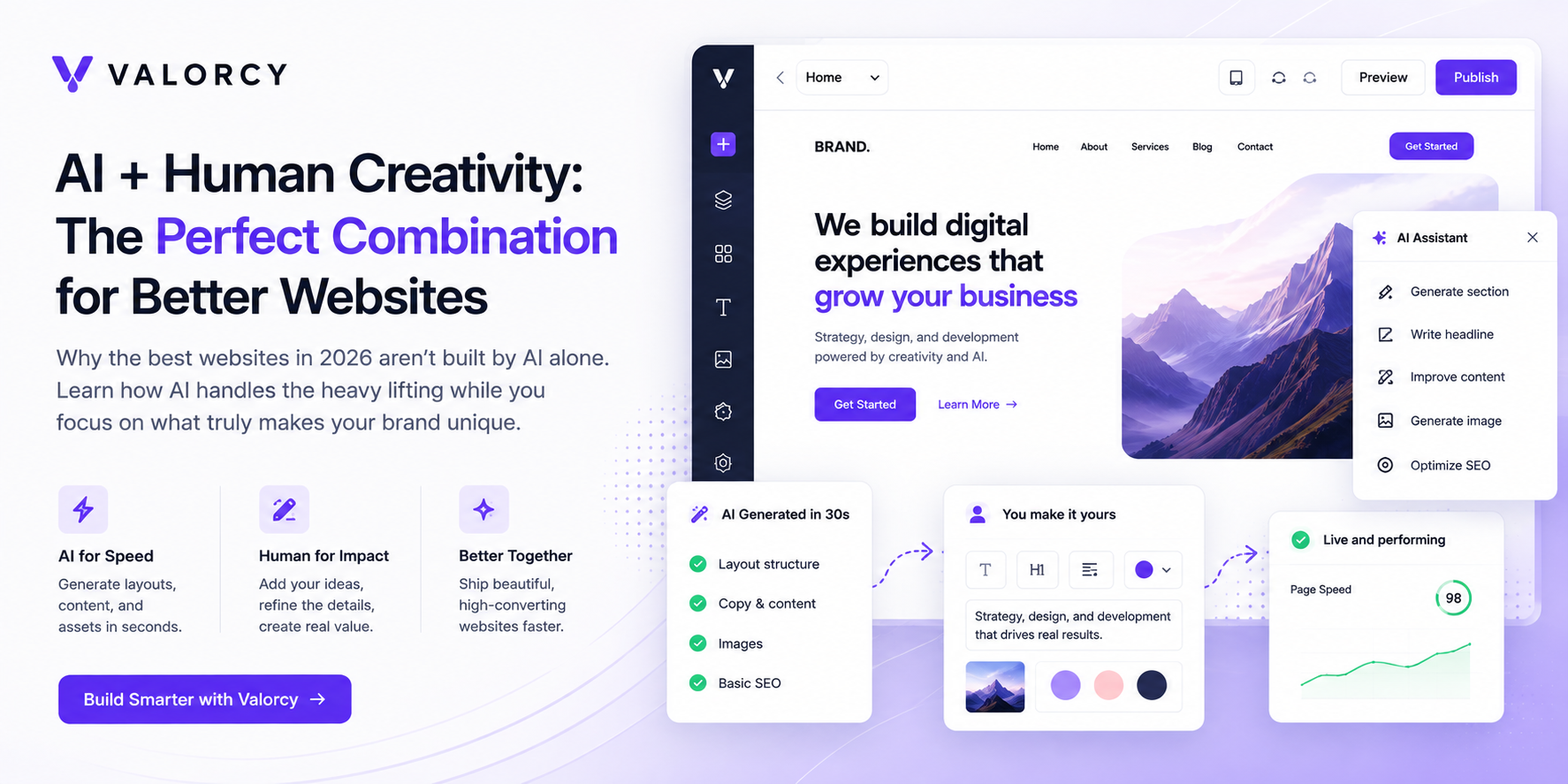 AI + Human Creativity: The Perfect Combination for Better Websites